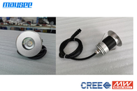 CREE LED Flood Light Working In High Temperature Environment